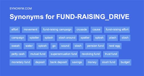 18 Synonyms & Antonyms for SUPERANNUATION.